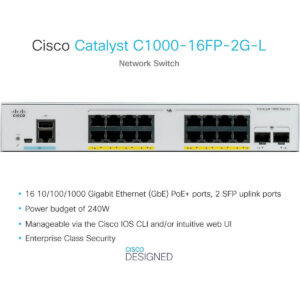 Cisco-Catalyst-C1000-16FP-2G-L